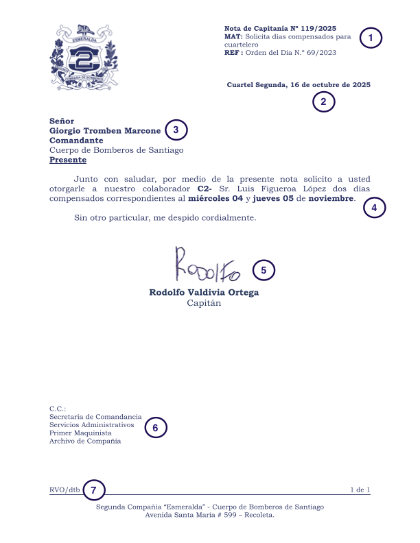 Partes de la Nota de Capitania